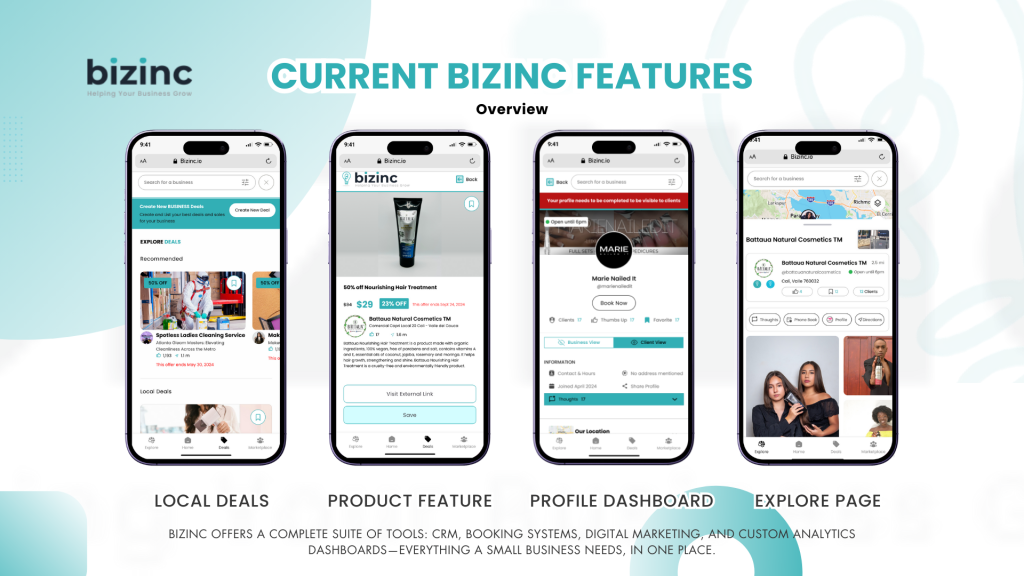 Bizinc All-in-one platform for beauty businesses